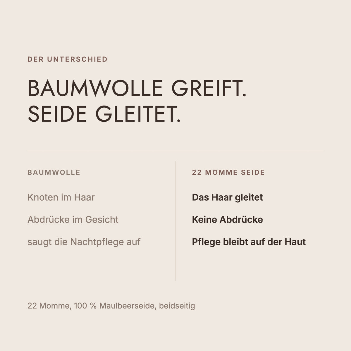 Vergleich Baumwolle und Seide: Knoten im Haar, Abdrücke im Gesicht, Nachtpflege